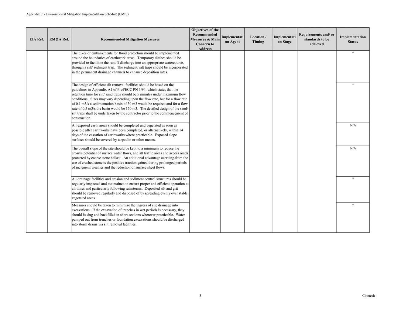 A close-up of a document

Description automatically generated