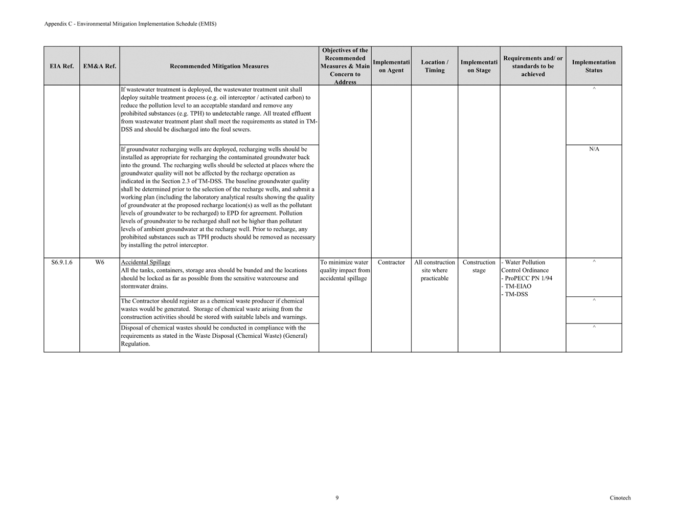 A close up of a document

Description automatically generated
