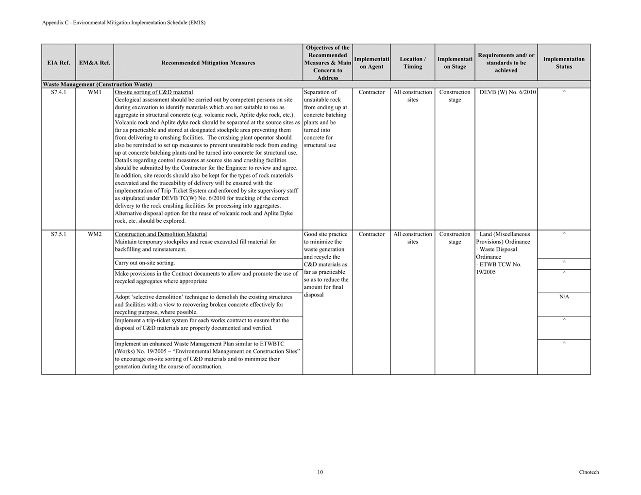 A close-up of a document

Description automatically generated