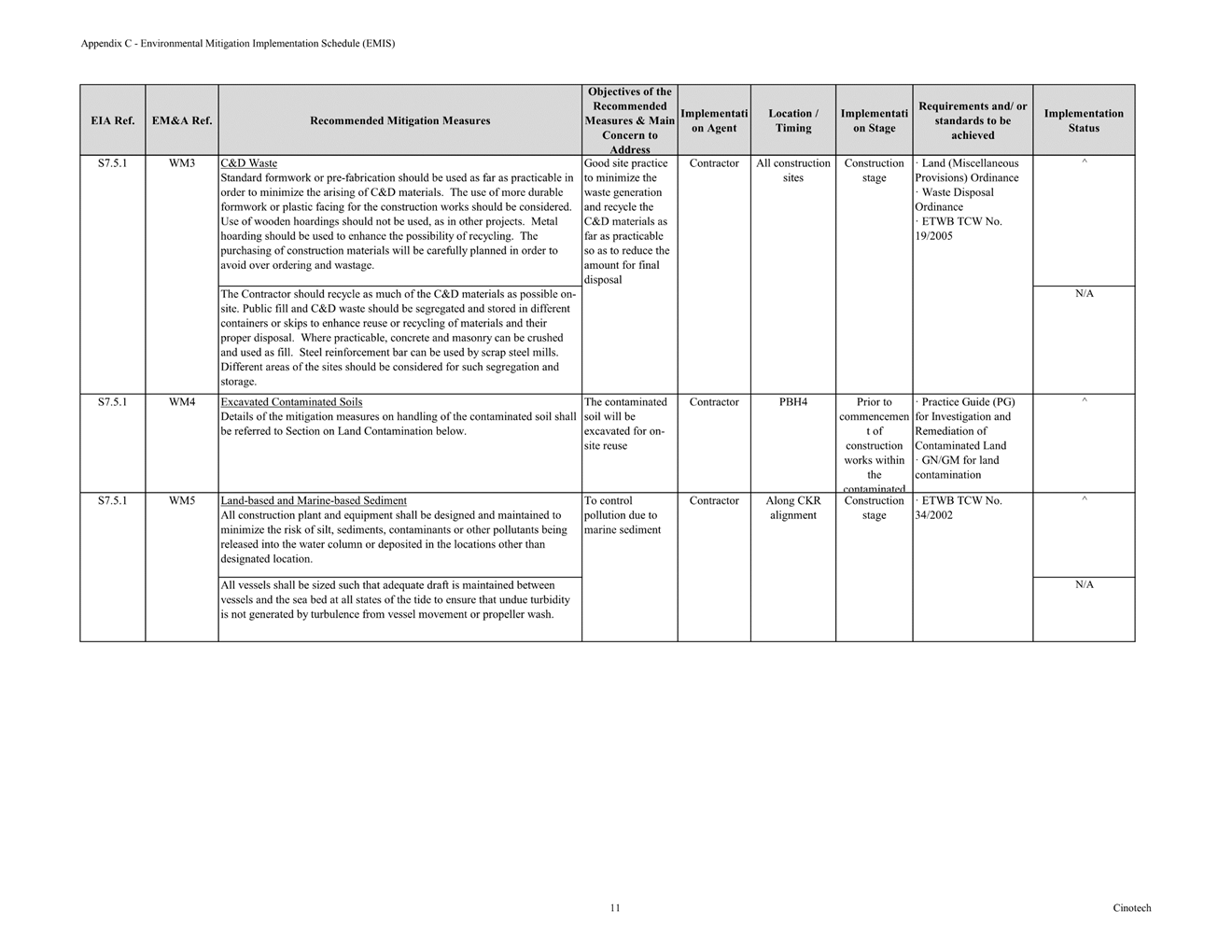 A close-up of a document

Description automatically generated