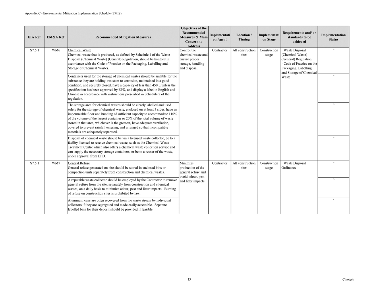 A close up of a document

Description automatically generated