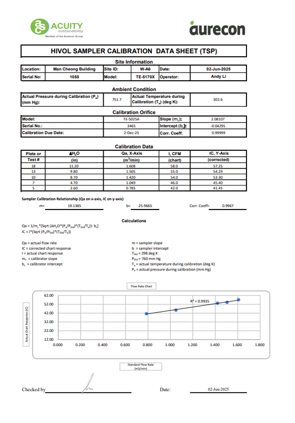 A screenshot of a document

AI-generated content may be incorrect.