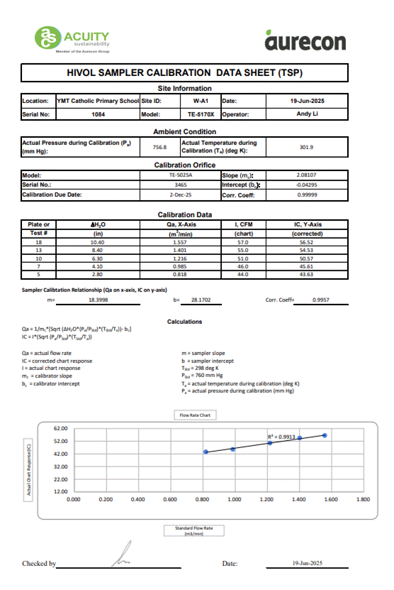 A screenshot of a document

AI-generated content may be incorrect.