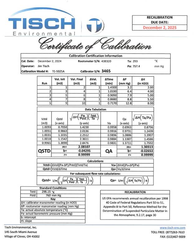 A document with a calibration of data

Description automatically generated with medium confidence