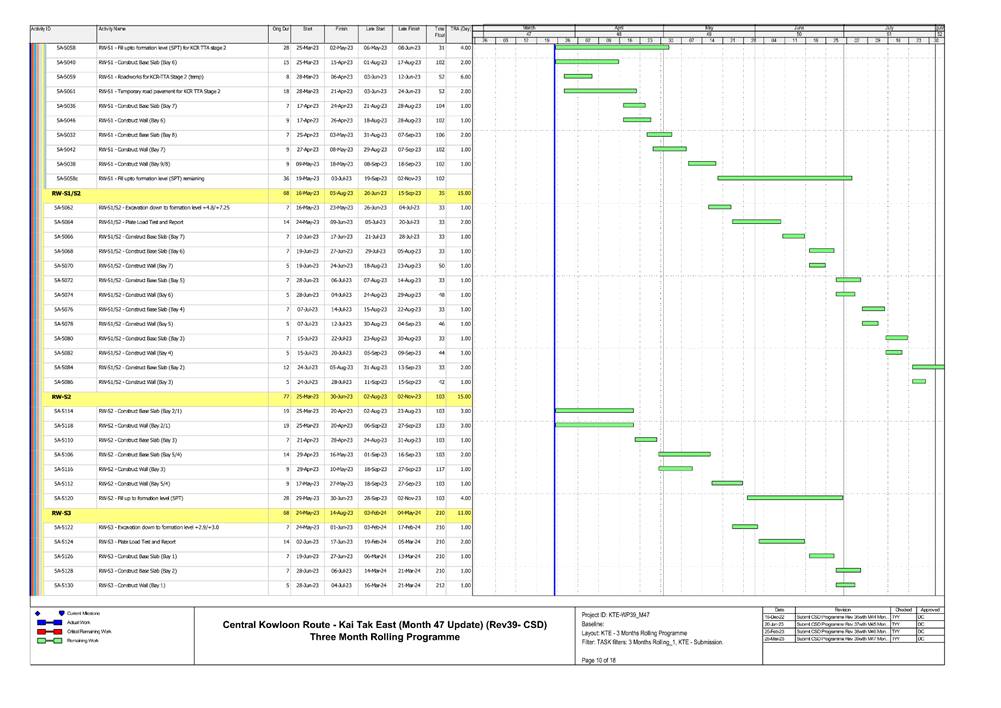 A picture containing text, screenshot, number, diagram

Description automatically generated
