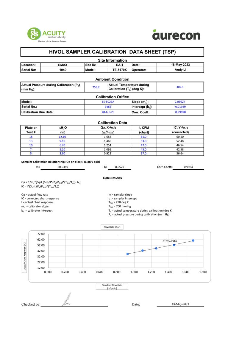 A close-up of a document

Description automatically generated with low confidence
