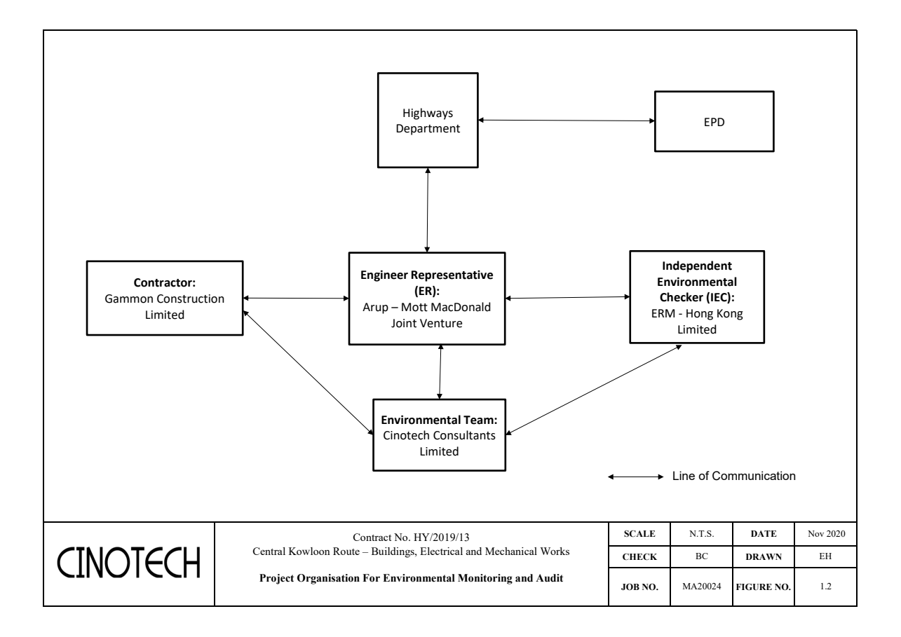 A picture containing text, diagram, plan, technical drawing

Description automatically generated