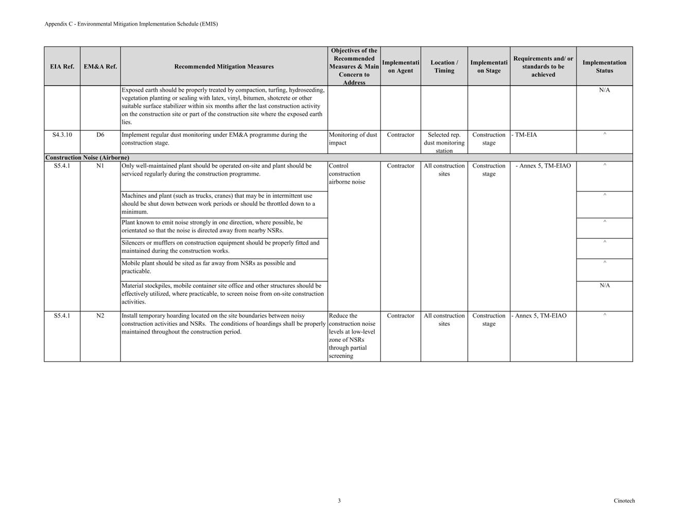 A close-up of a document

Description automatically generated with low confidence