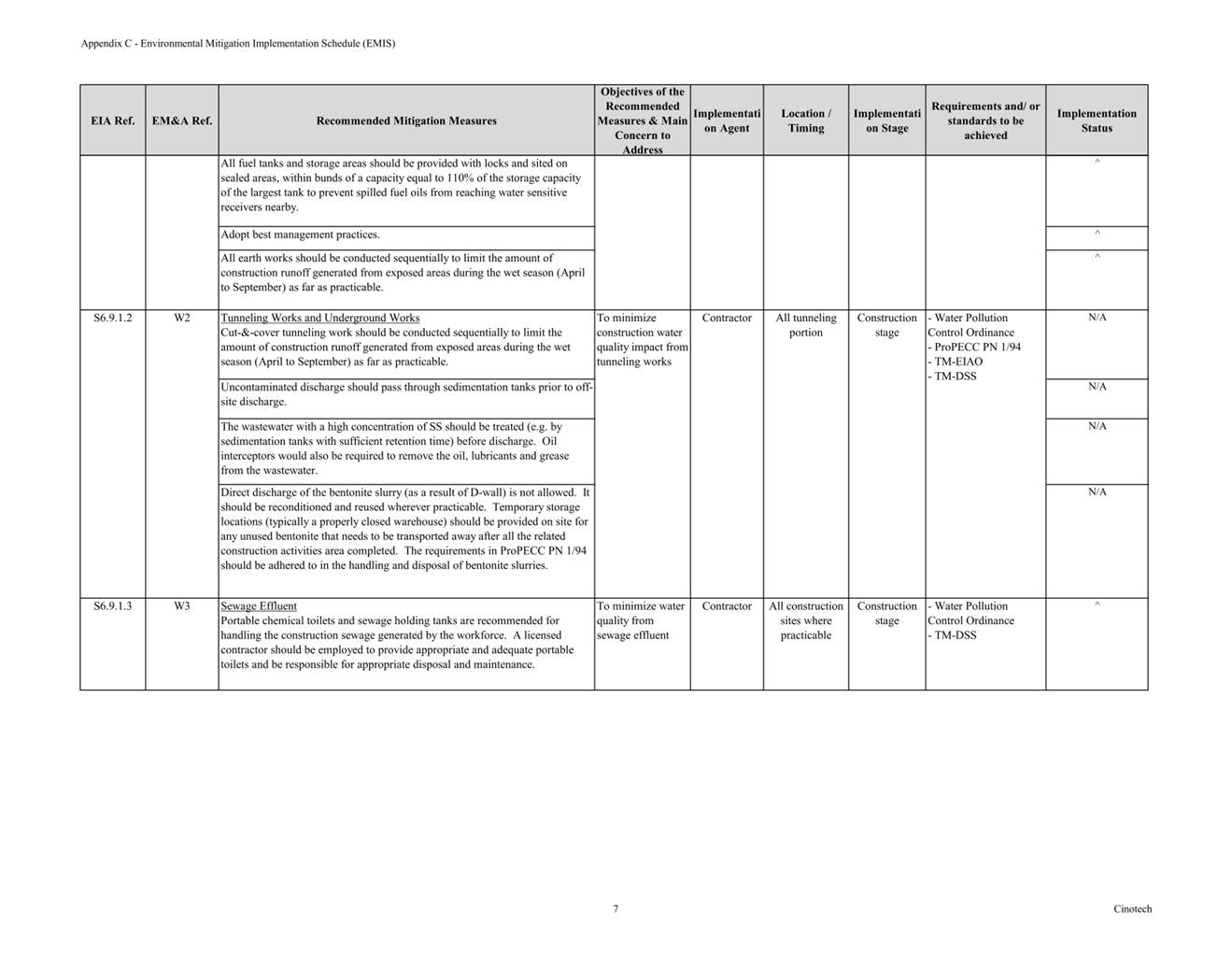 A close-up of a document

Description automatically generated with medium confidence