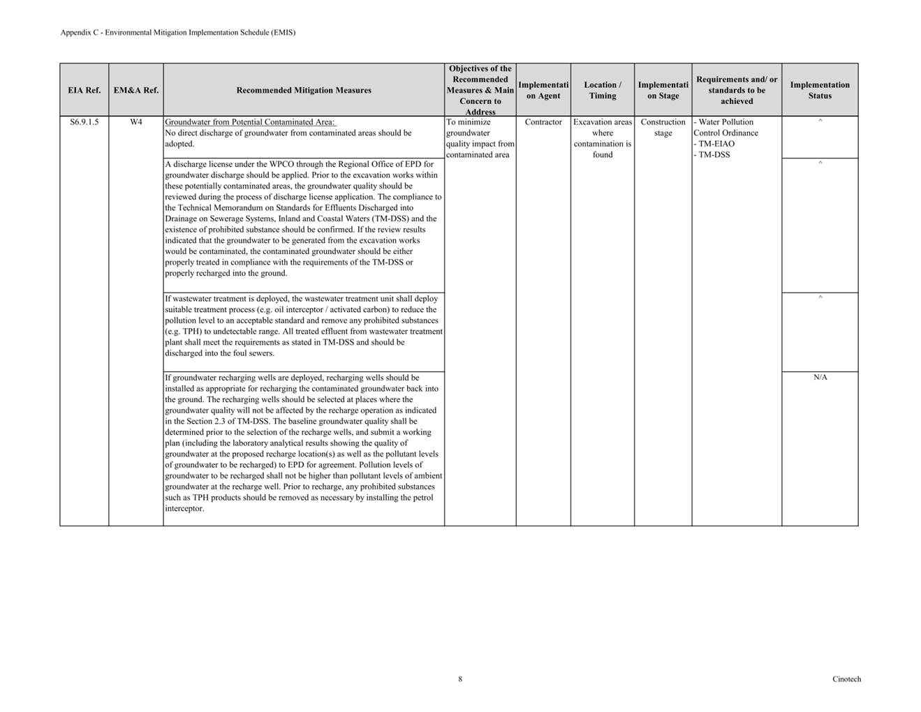 A close-up of a document

Description automatically generated with low confidence