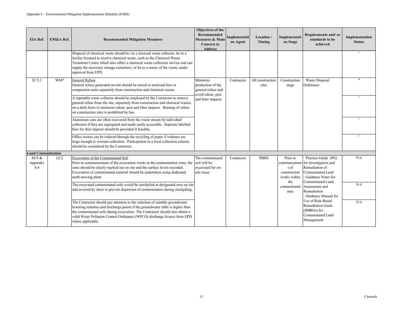 A close-up of a document

Description automatically generated with low confidence
