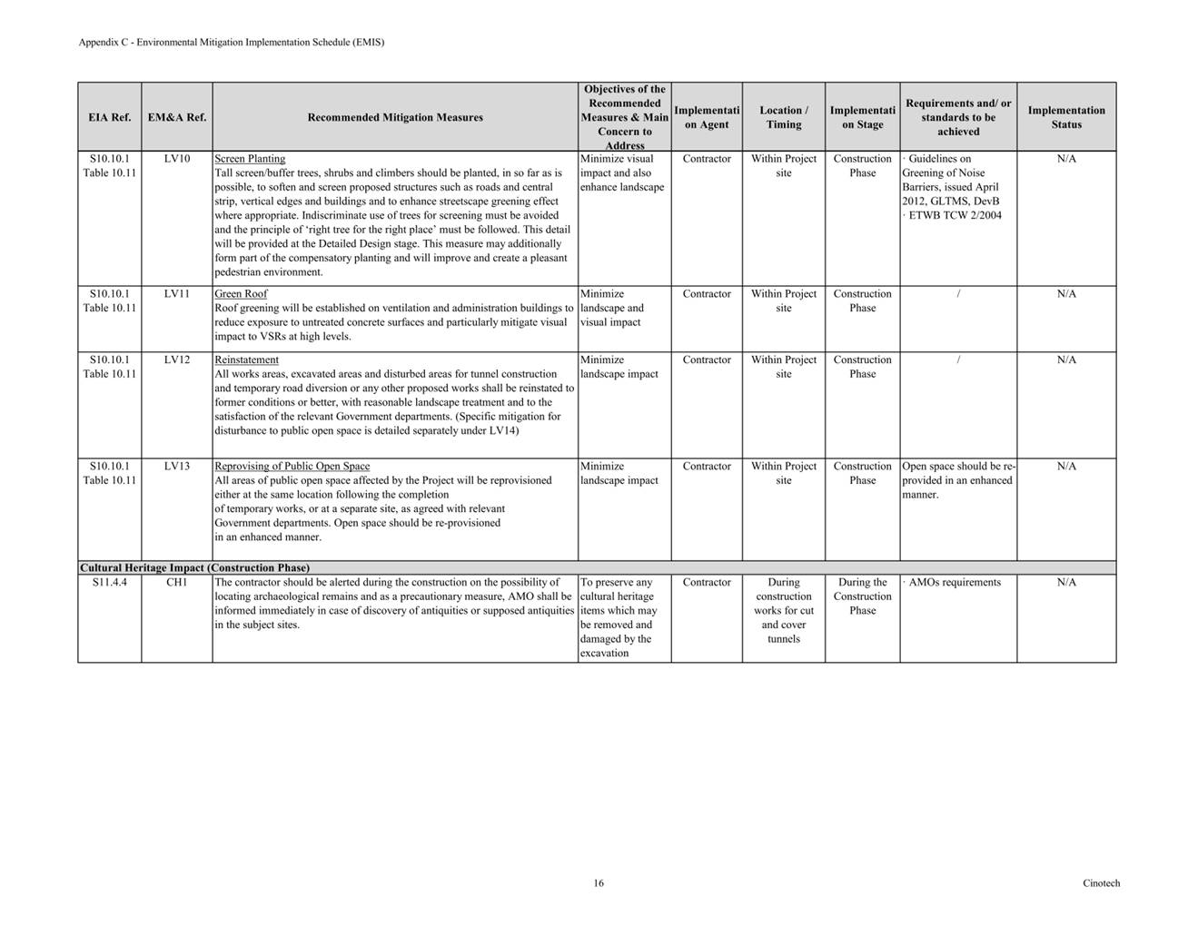 A close-up of a document

Description automatically generated with low confidence