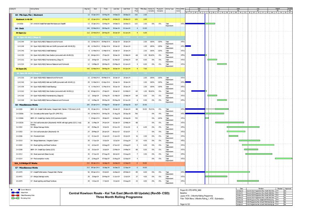 A diagram with multiple colored lines

Description automatically generated with medium confidence