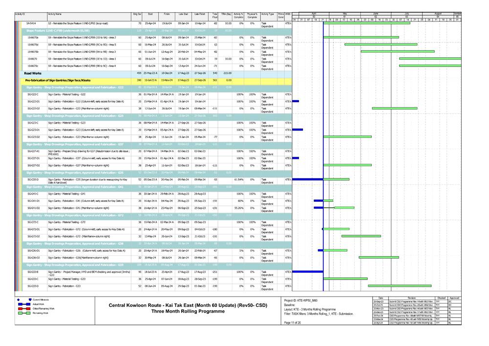 A diagram with multiple colored lines

Description automatically generated with medium confidence