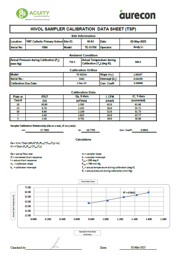A screenshot of a document

AI-generated content may be incorrect.