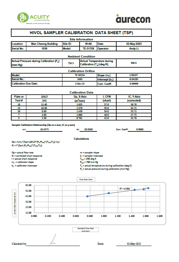 A screenshot of a document

AI-generated content may be incorrect.