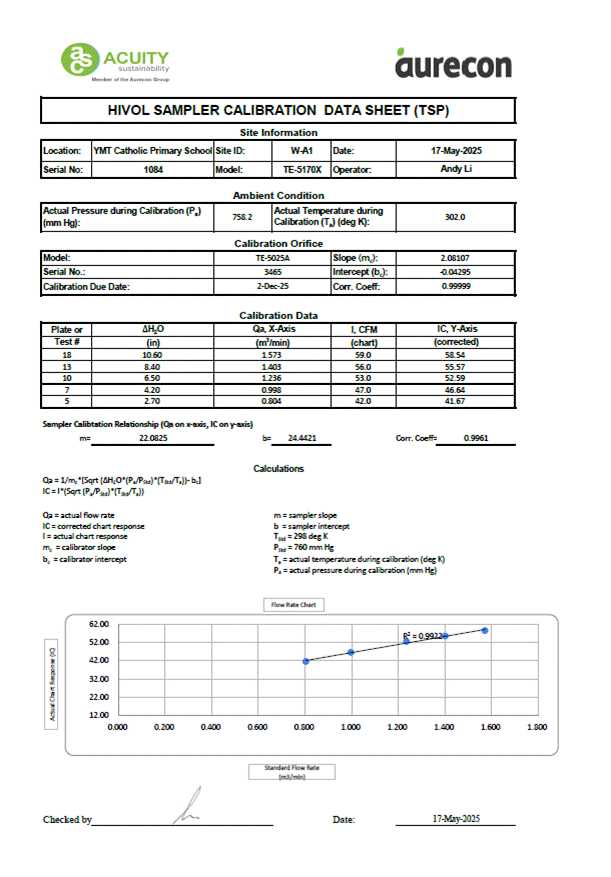 A screenshot of a document

AI-generated content may be incorrect.
