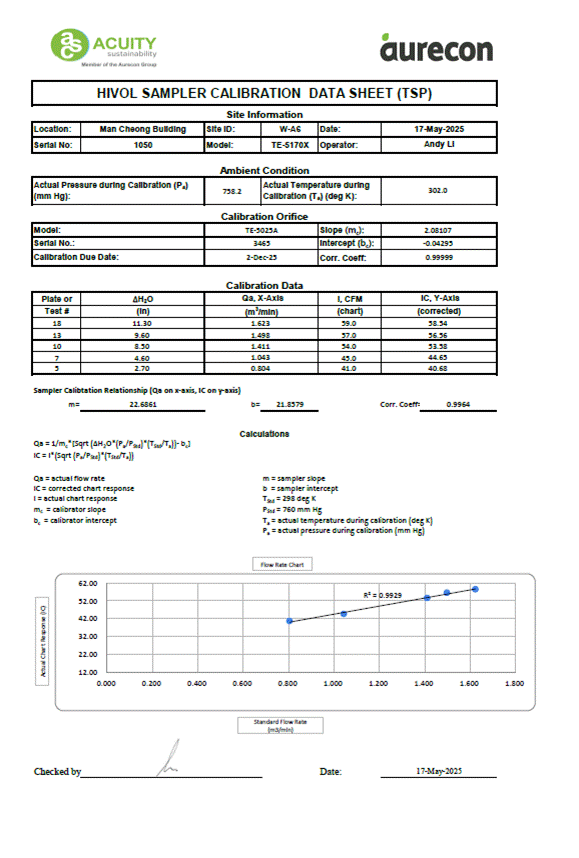 A screenshot of a document

AI-generated content may be incorrect.