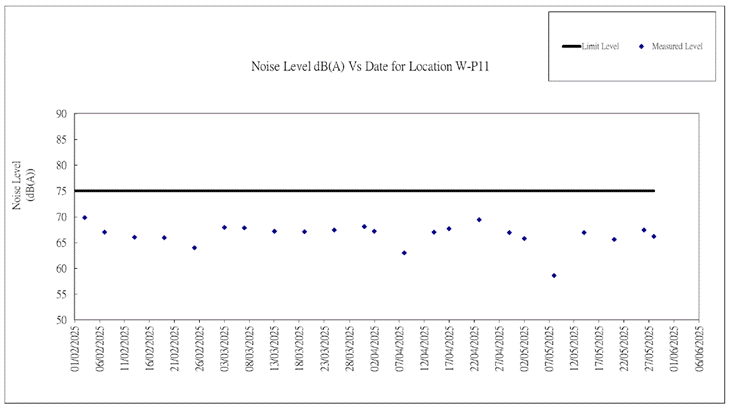 A screen shot of a graph

AI-generated content may be incorrect.
