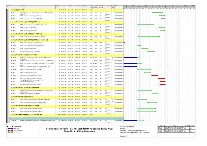 A diagram with multiple colored lines

AI-generated content may be incorrect.