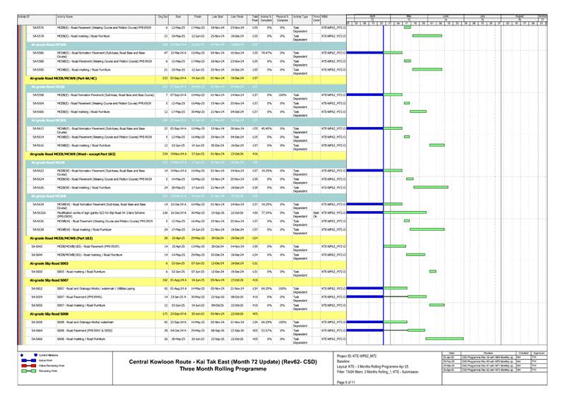 A document with multiple colored lines

AI-generated content may be incorrect.