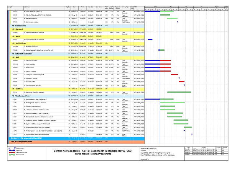 A diagram with multiple colored lines

AI-generated content may be incorrect.