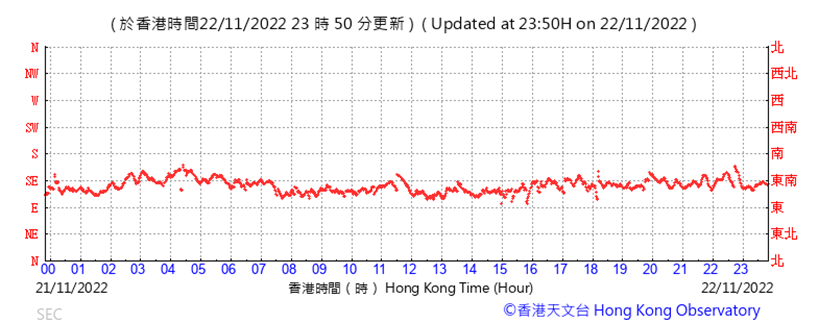 Chart

Description automatically generated