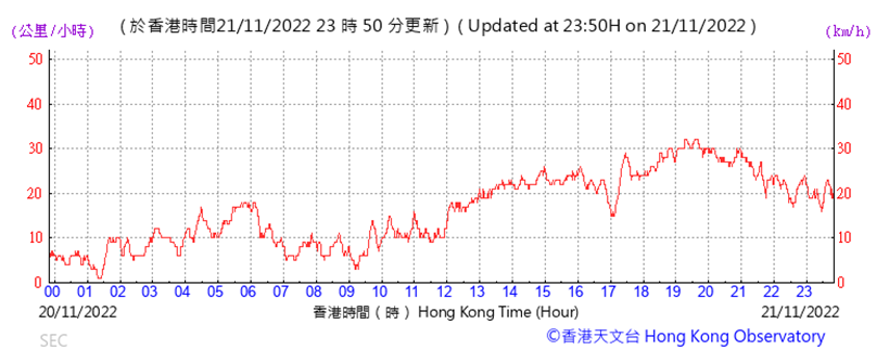 Chart

Description automatically generated