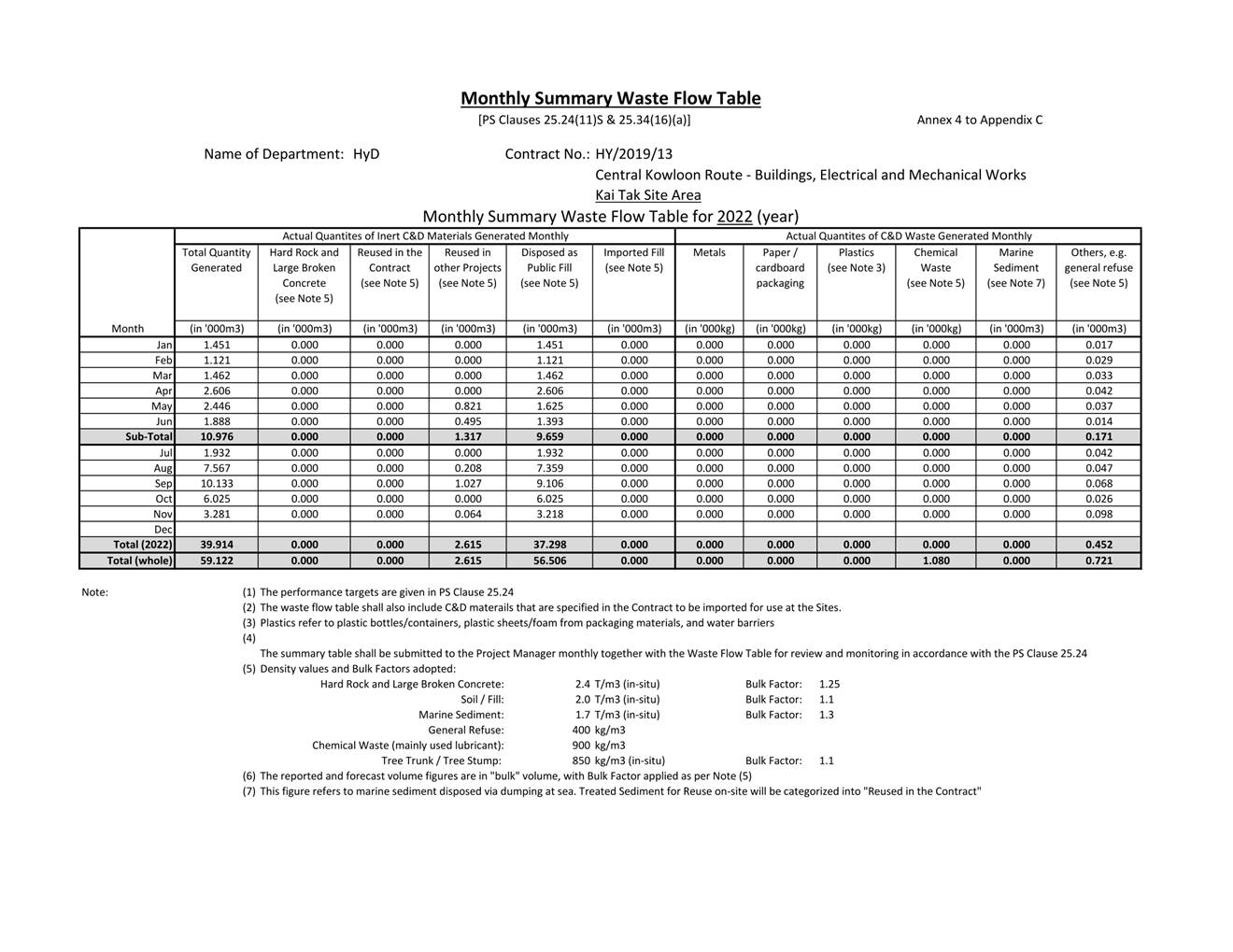 Table

Description automatically generated
