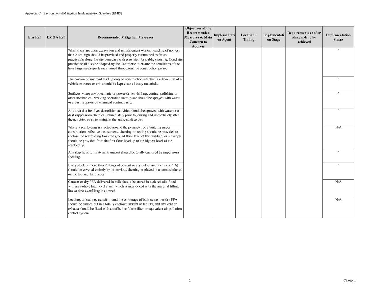 Table

Description automatically generated