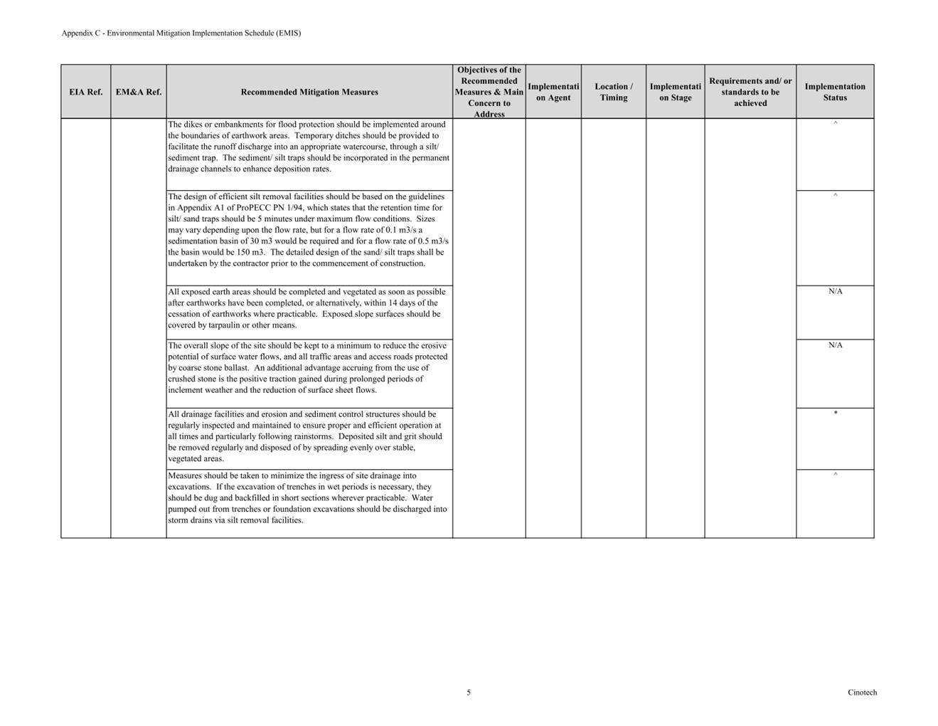 Table

Description automatically generated with medium confidence