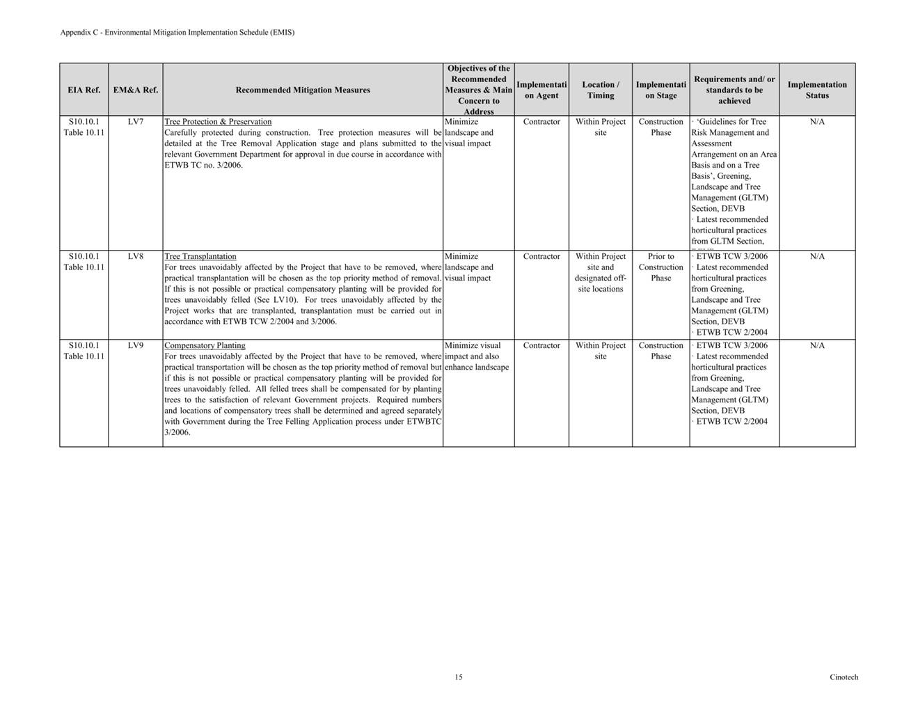 Table

Description automatically generated