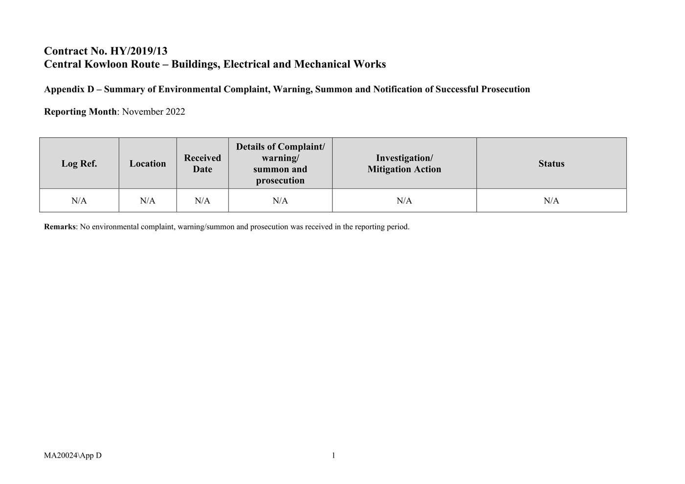 Table

Description automatically generated
