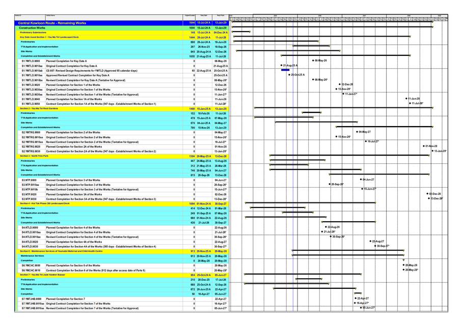 A screenshot of a computer screen

AI-generated content may be incorrect.