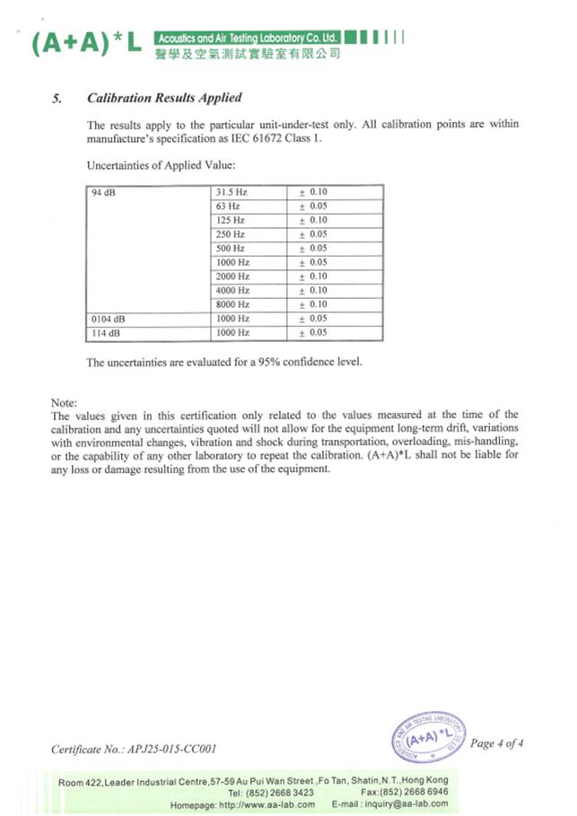 A document with a number of text

AI-generated content may be incorrect.