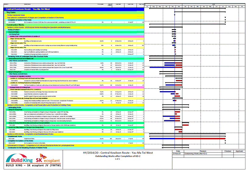 A screenshot of a computer

AI-generated content may be incorrect.