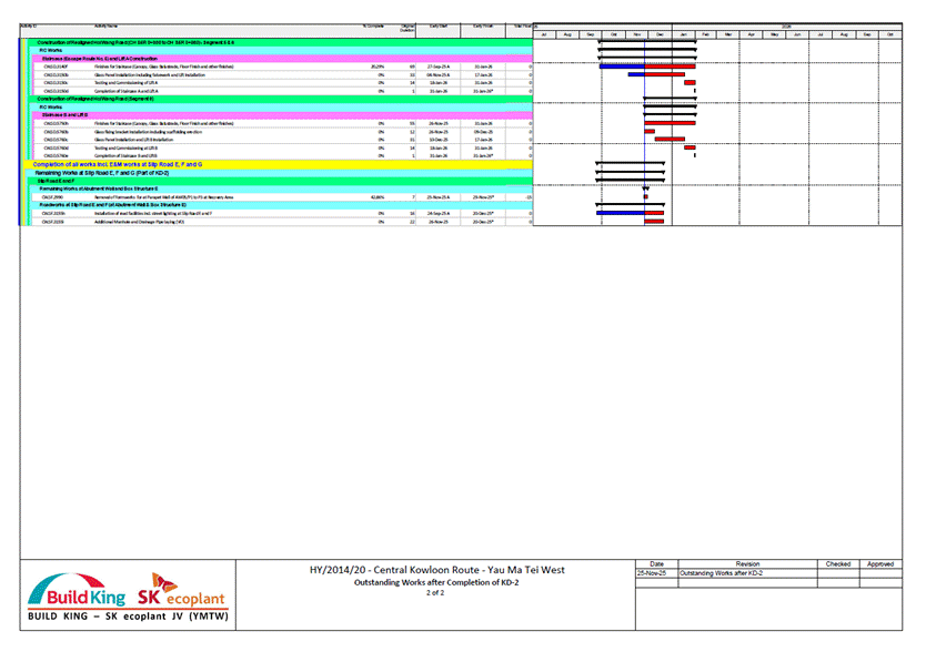 A screenshot of a computer

AI-generated content may be incorrect.