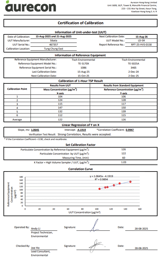 A screenshot of a document

AI-generated content may be incorrect.