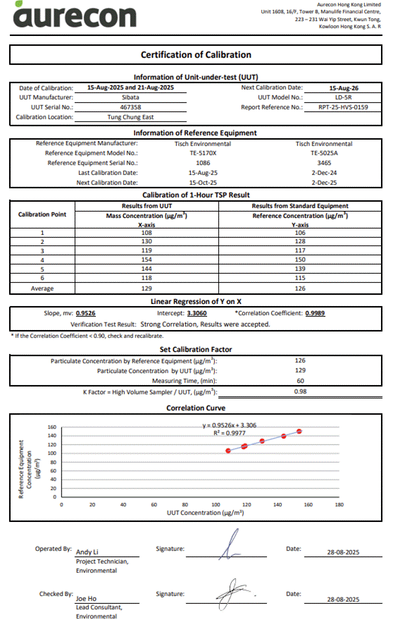 A screenshot of a document

AI-generated content may be incorrect.