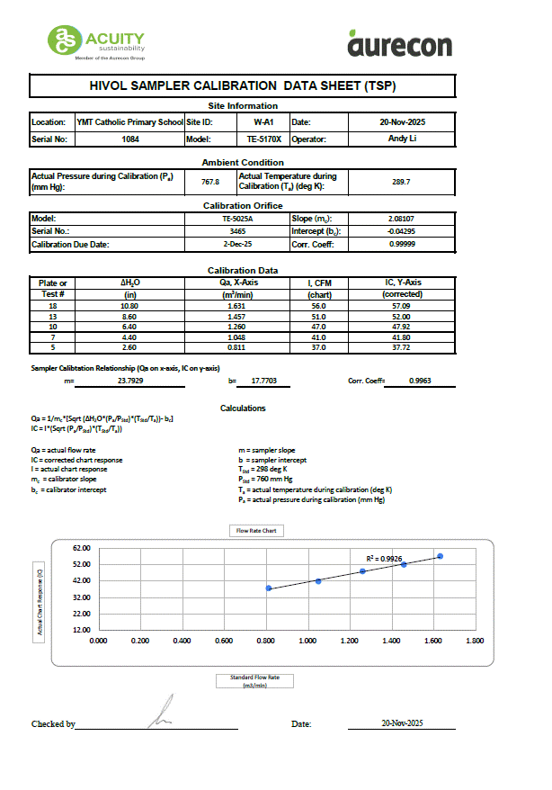 A screenshot of a document

AI-generated content may be incorrect.