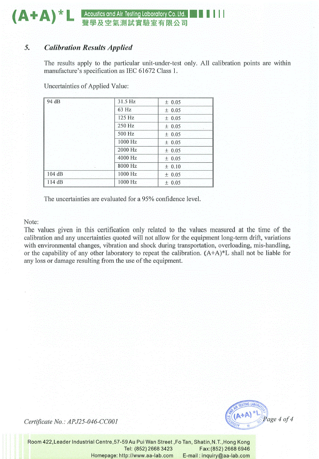 A document with numbers and a number of text

AI-generated content may be incorrect.