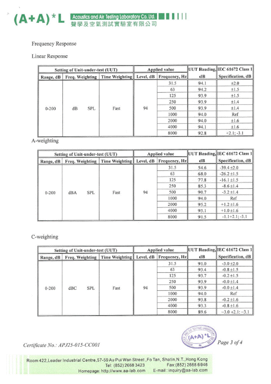 A document with text and numbers

AI-generated content may be incorrect.