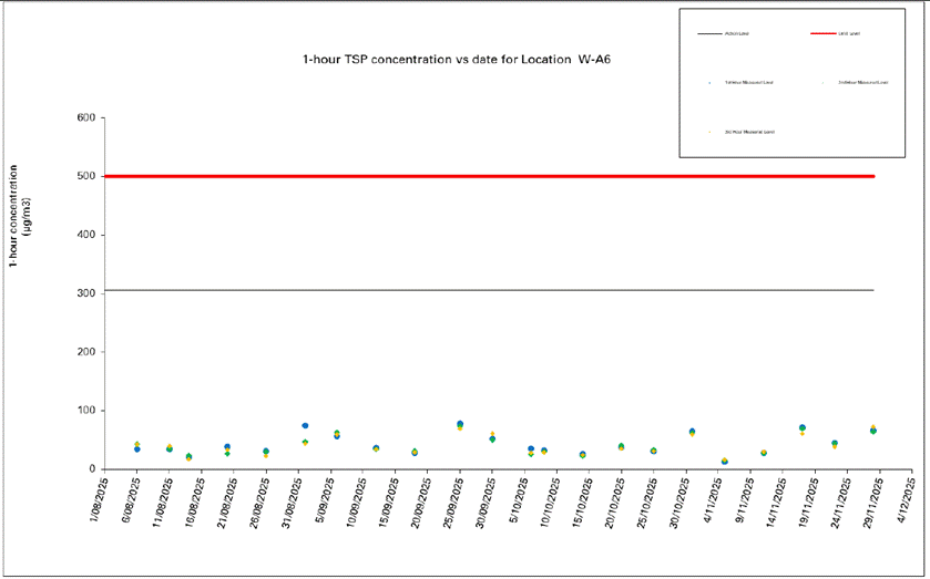 A screen shot of a computer screen

AI-generated content may be incorrect.
