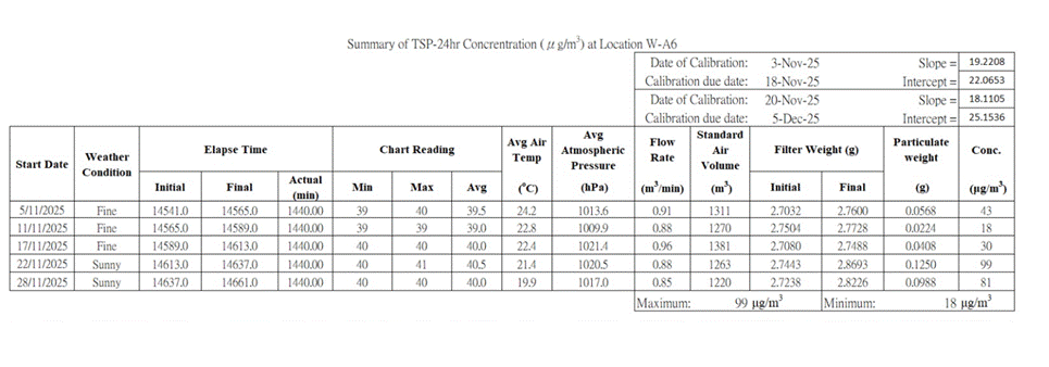 A screenshot of a computer screen

AI-generated content may be incorrect.