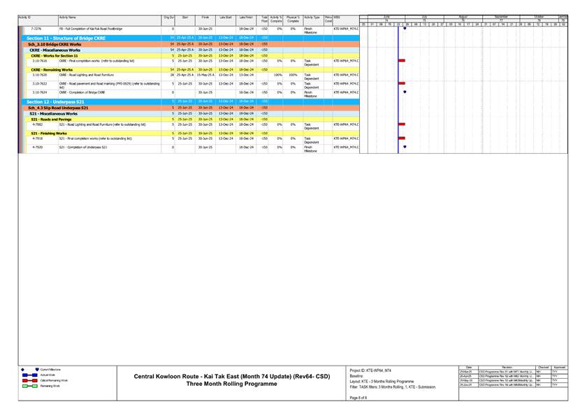 A screenshot of a music sheet

AI-generated content may be incorrect.