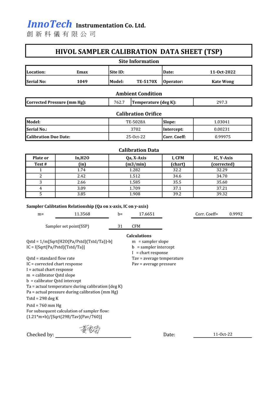 Table

Description automatically generated