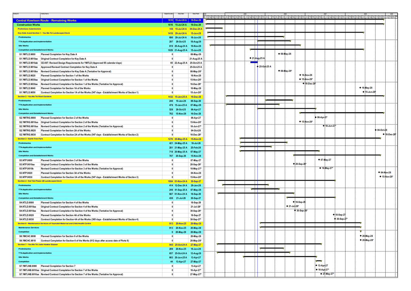 A screenshot of a computer screen

AI-generated content may be incorrect.