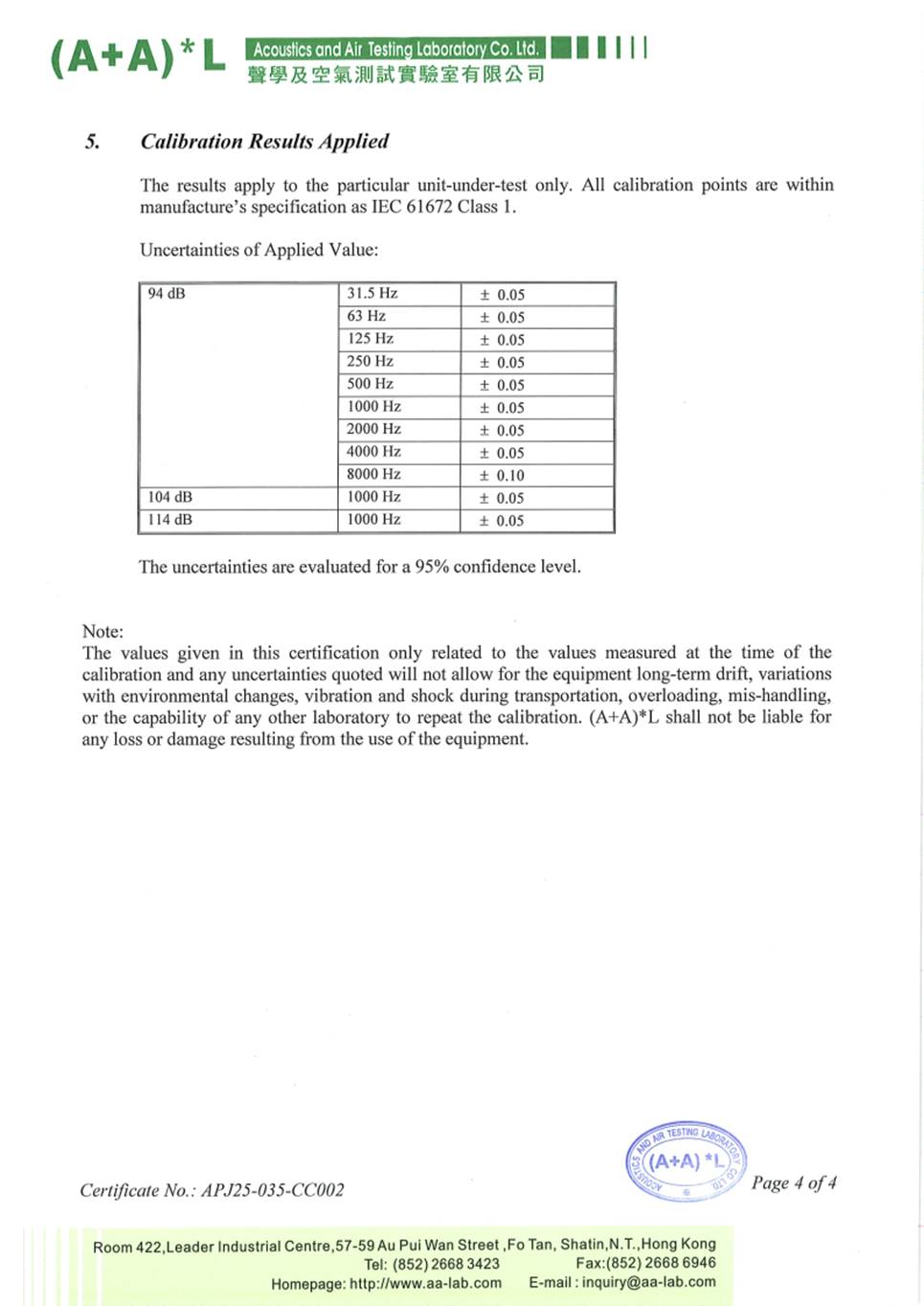 A document with numbers and text

AI-generated content may be incorrect.