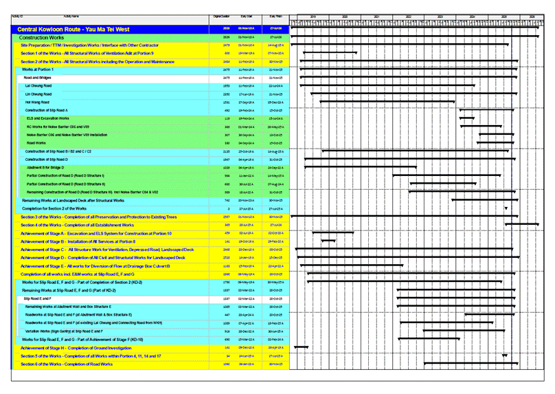 A screenshot of a computer

AI-generated content may be incorrect.
