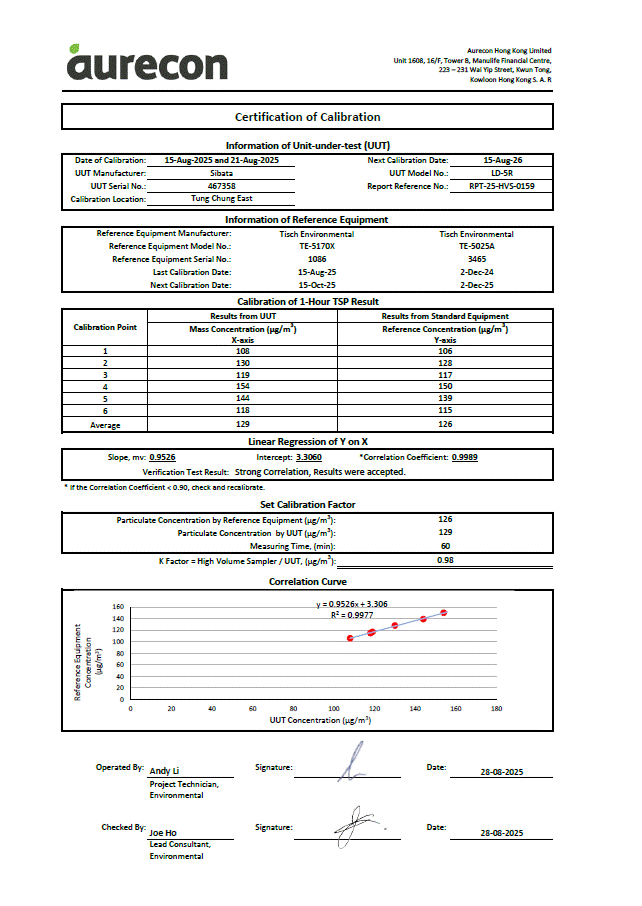 A screenshot of a document

AI-generated content may be incorrect.